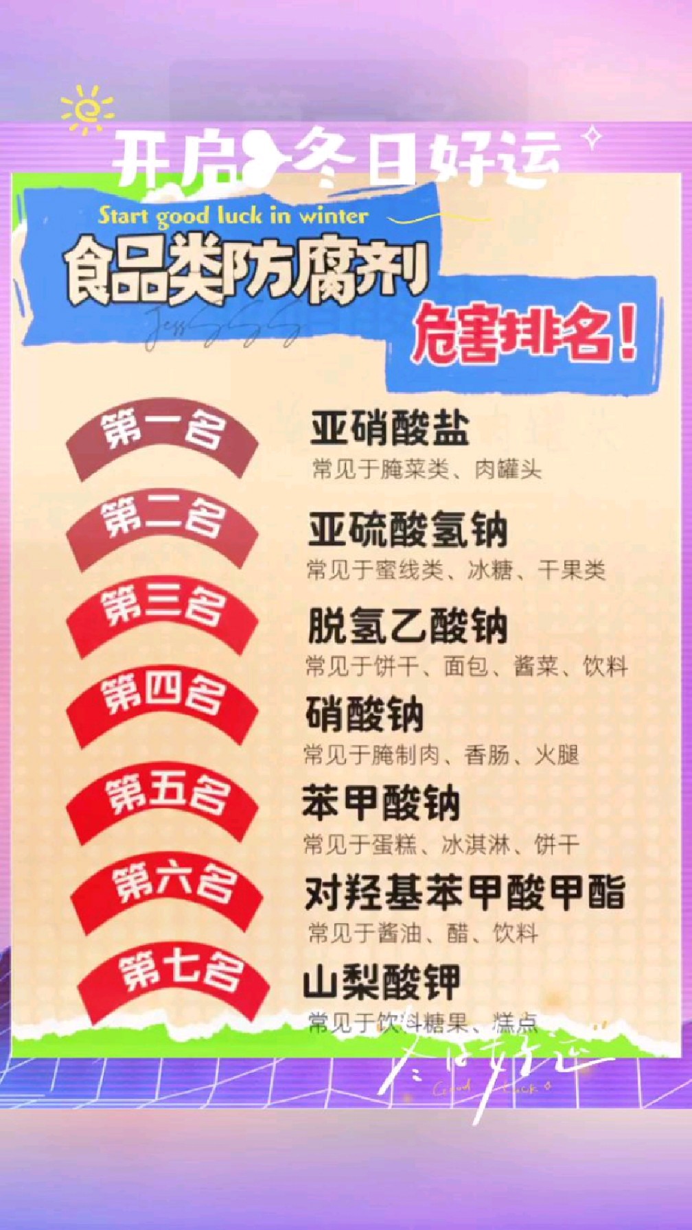 食品防腐剂危害排名你知道吗