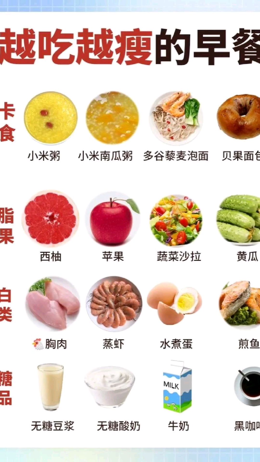 生活化减肥:越吃越瘦的一日三餐减脂餐食谱搭配