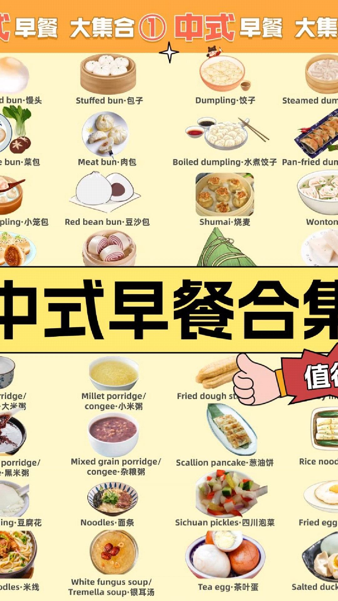 各种中式早餐英语怎么说-视频有声版,方便替换上一期吃早餐表达