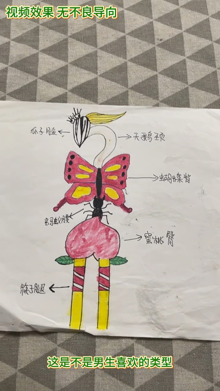 这是不是男生喜欢的类型?#搞笑#万万没想到#迷惑行为