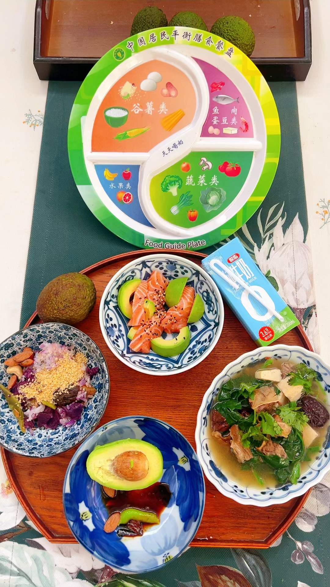 牛油果三文鱼优质脂肪,牛肉豆腐三文鱼优质蛋白质蔬菜水果占一半