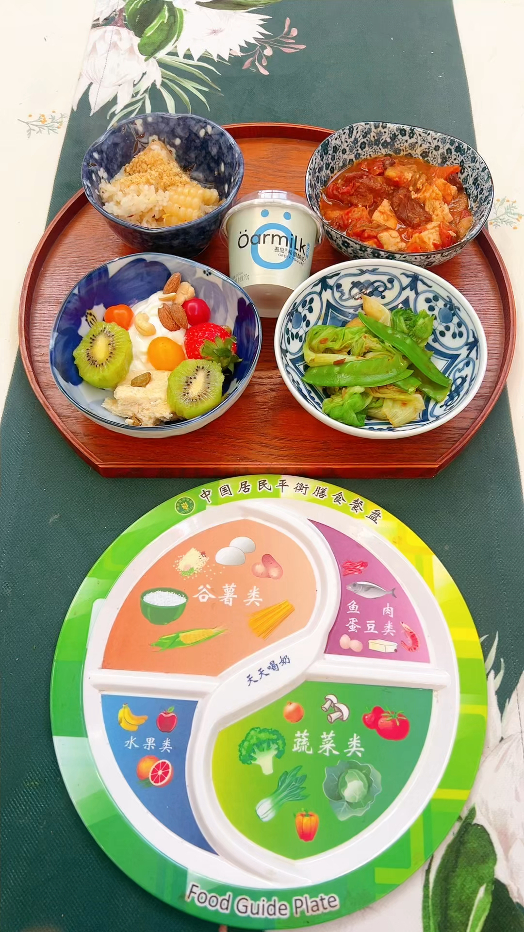 早餐量化彩虹餐打卡分享三餐的进食的总量是倒金字塔,早餐最丰盛