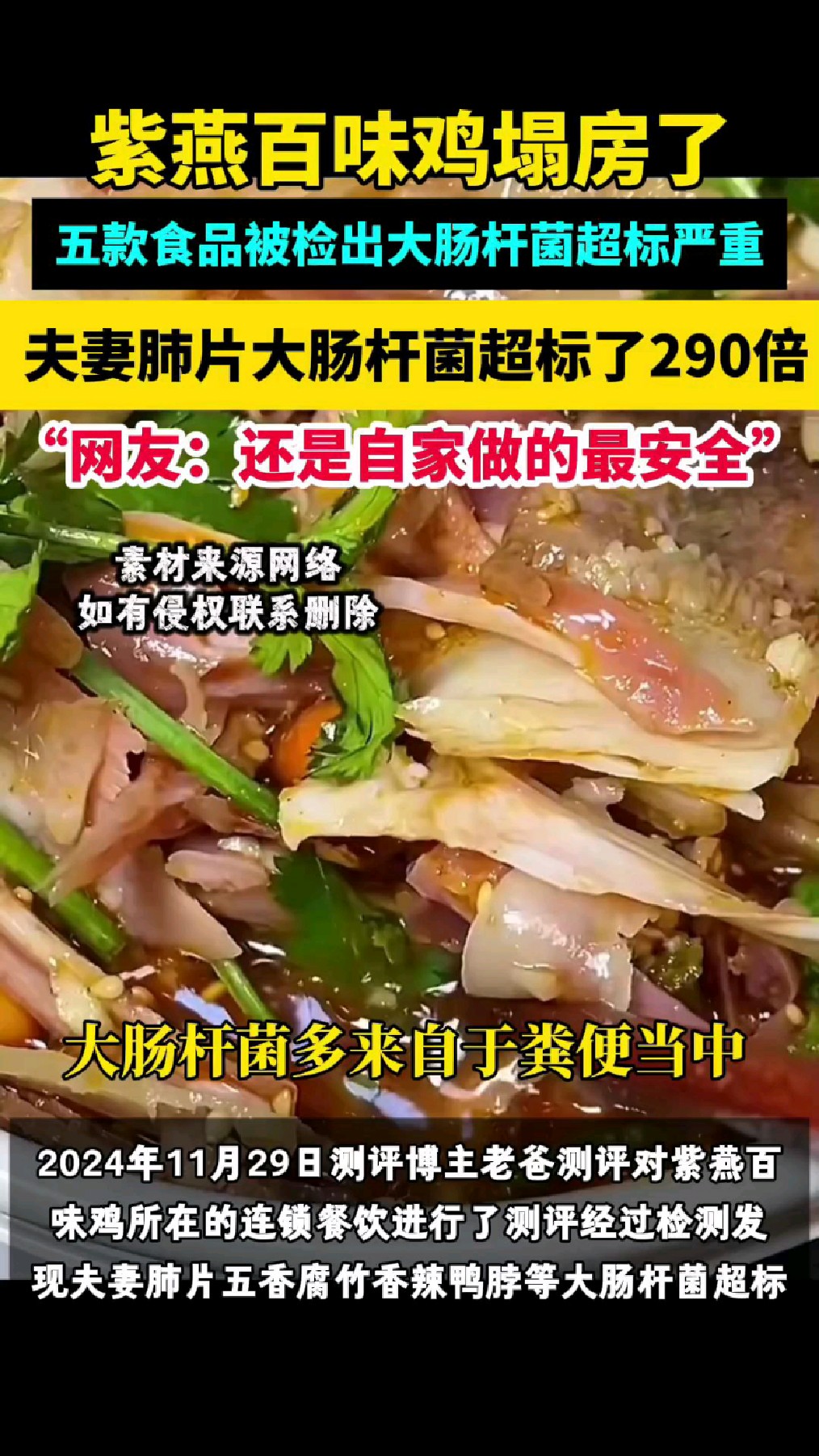 紫燕百味鸡五款食品被检测出大肠杆菌超标,夫妻肺片超标290倍!