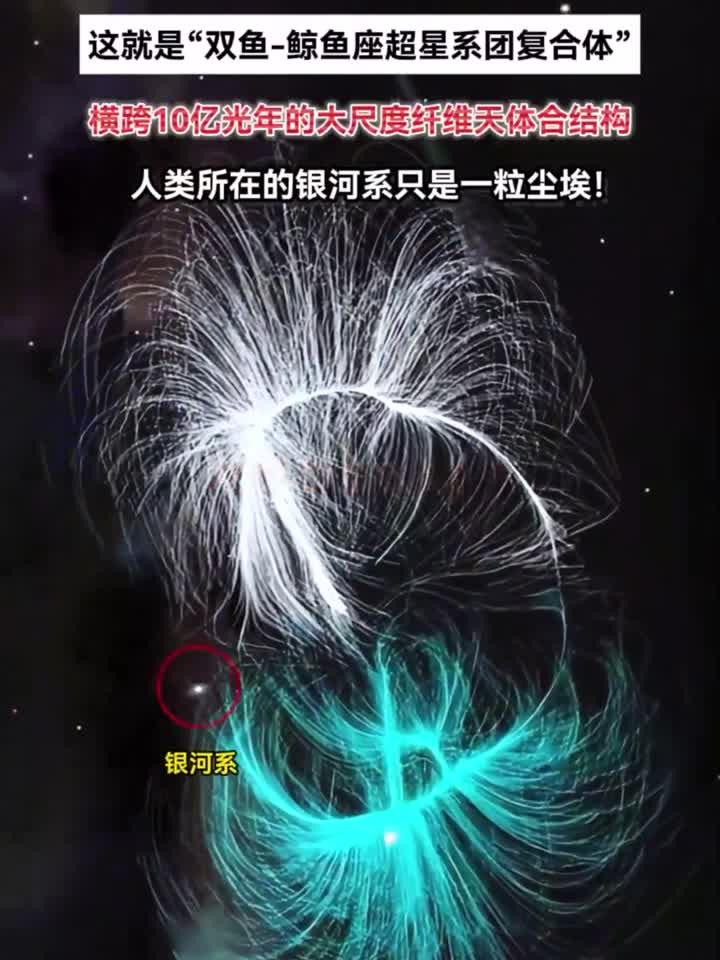 人类目前已知最大宇宙机构之一，这就是双鱼-鲸鱼座复合体