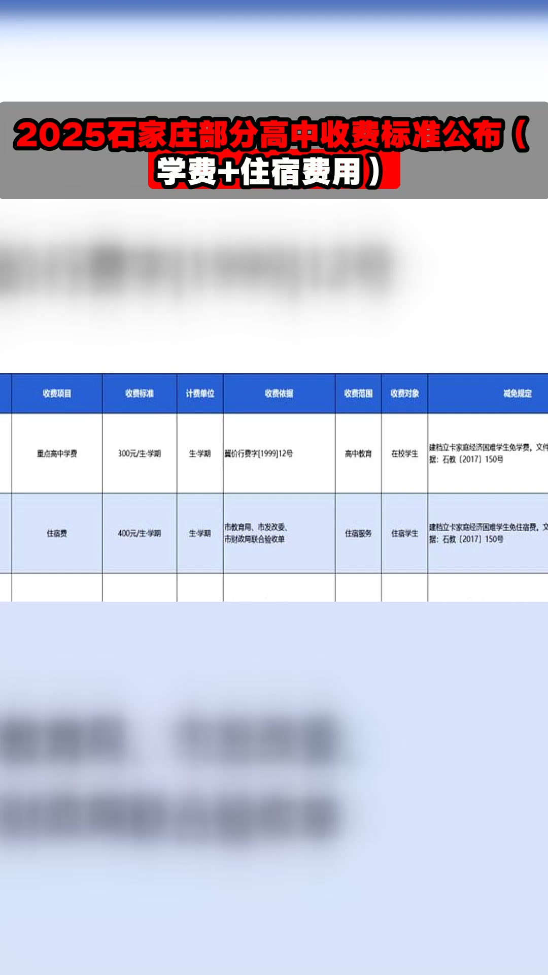 2025石家庄部分高中收费标准公布(学费+住宿费用)
