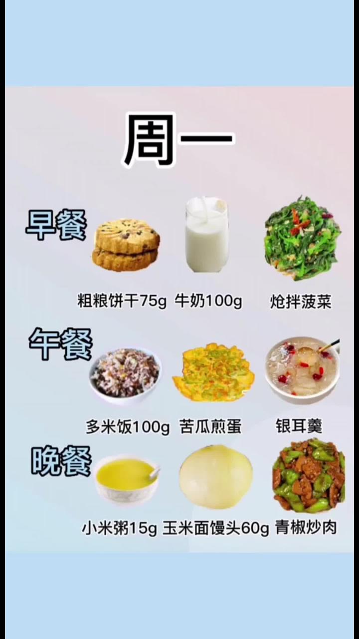 糖尿病食谱,一周不重样