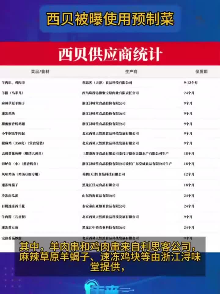 西贝供应商名单公布