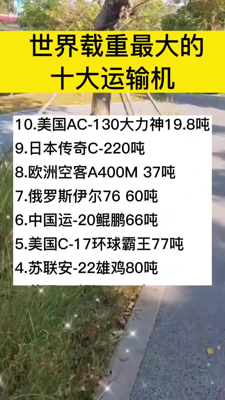 世界载重最大的十大运输机,你知道几种?