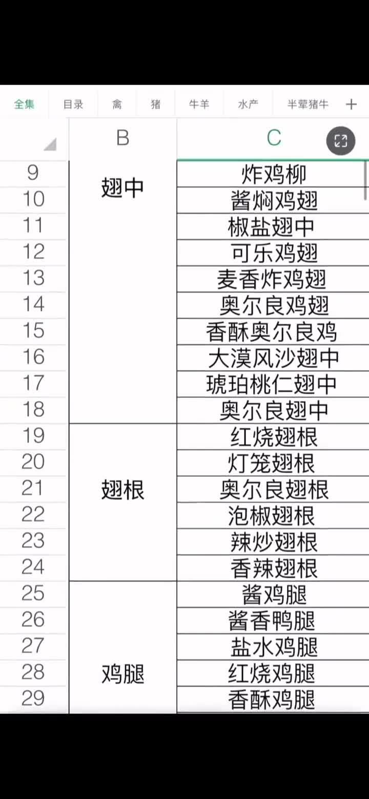 食堂大锅菜 食堂菜单分享,主页有菜品做法教程。食堂菜单