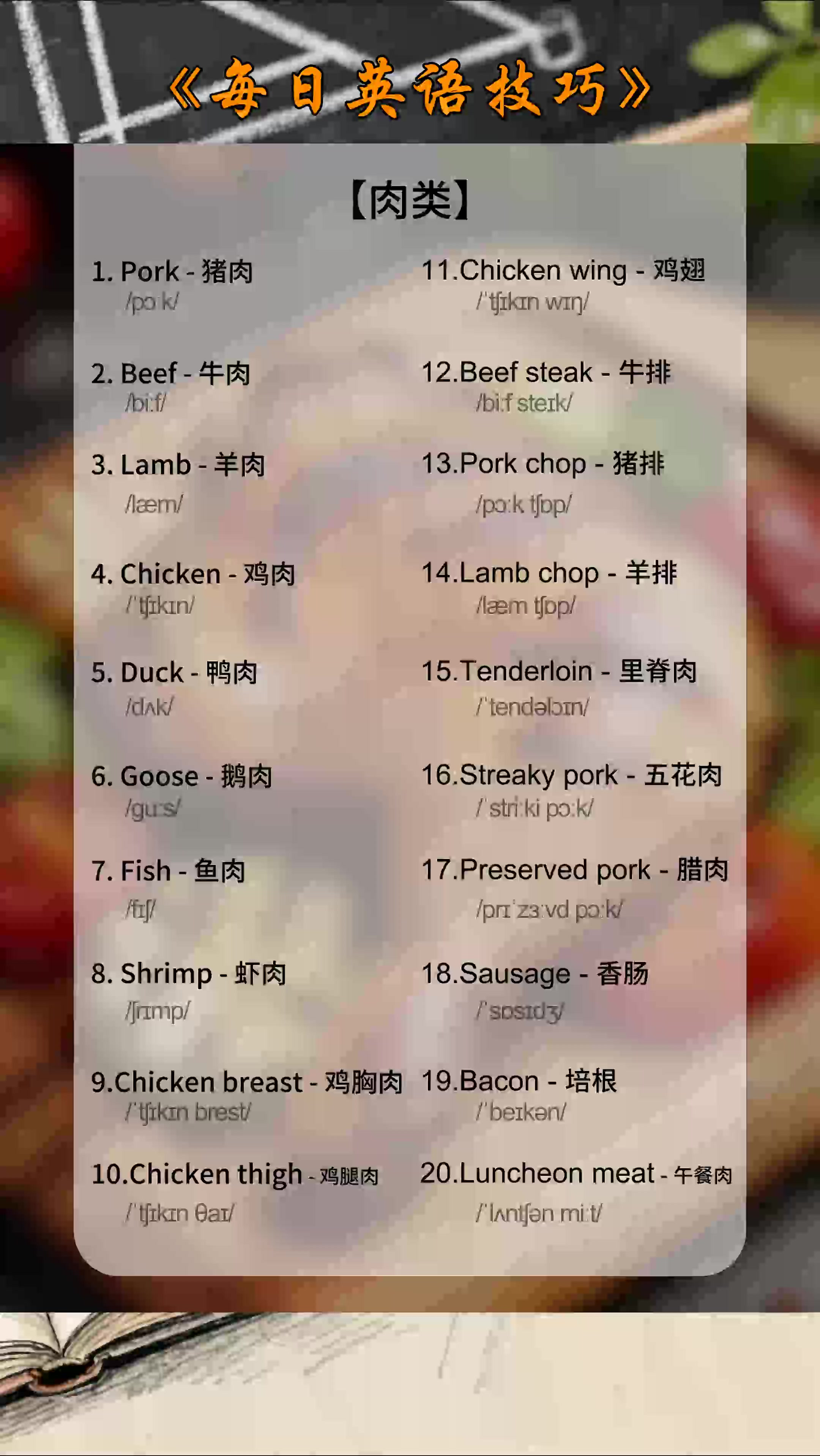 猪肉牛肉用英语怎么说,肉类单词大合集
