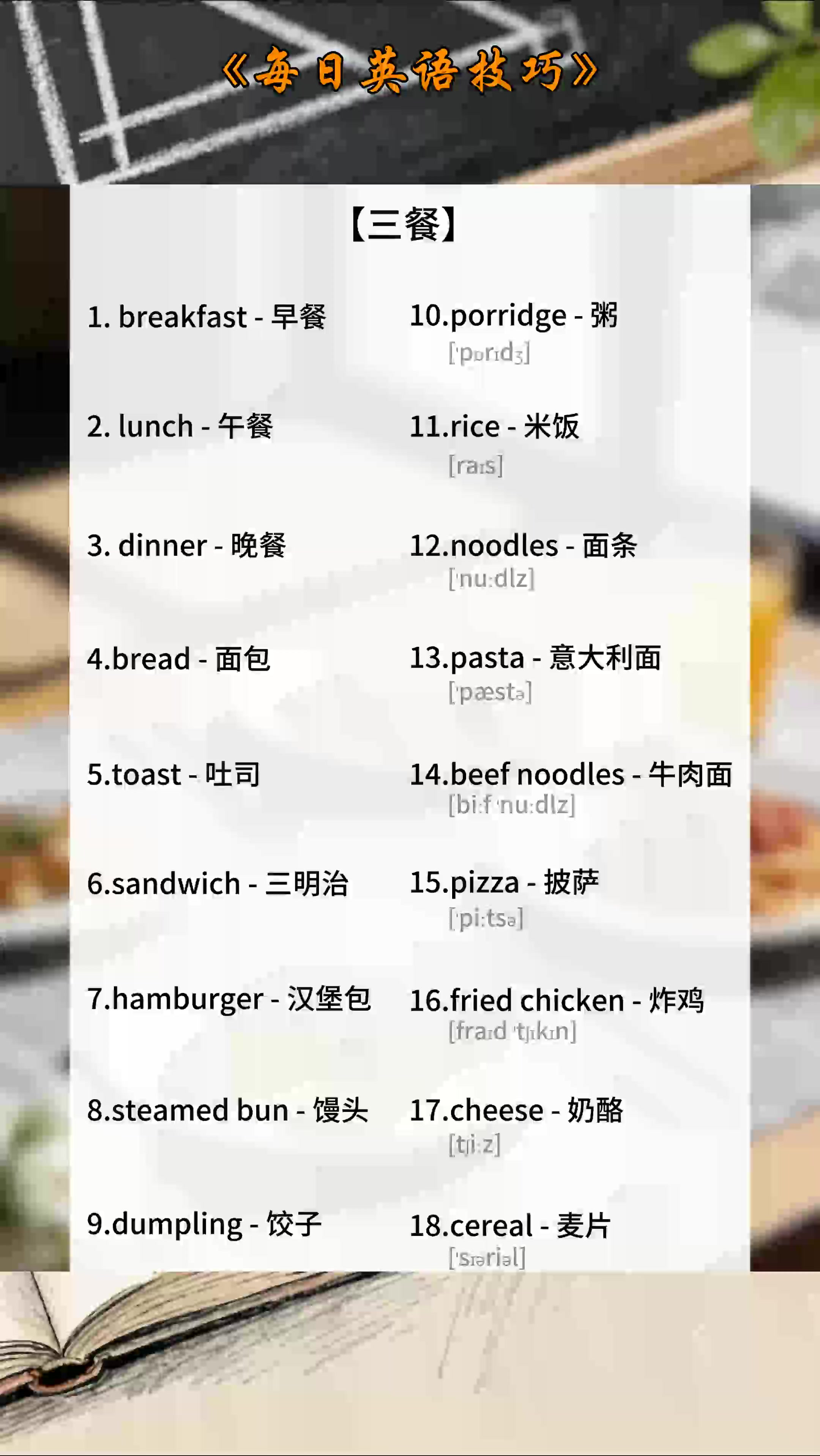 三餐类英语单词打卡,炸鸡怎么说