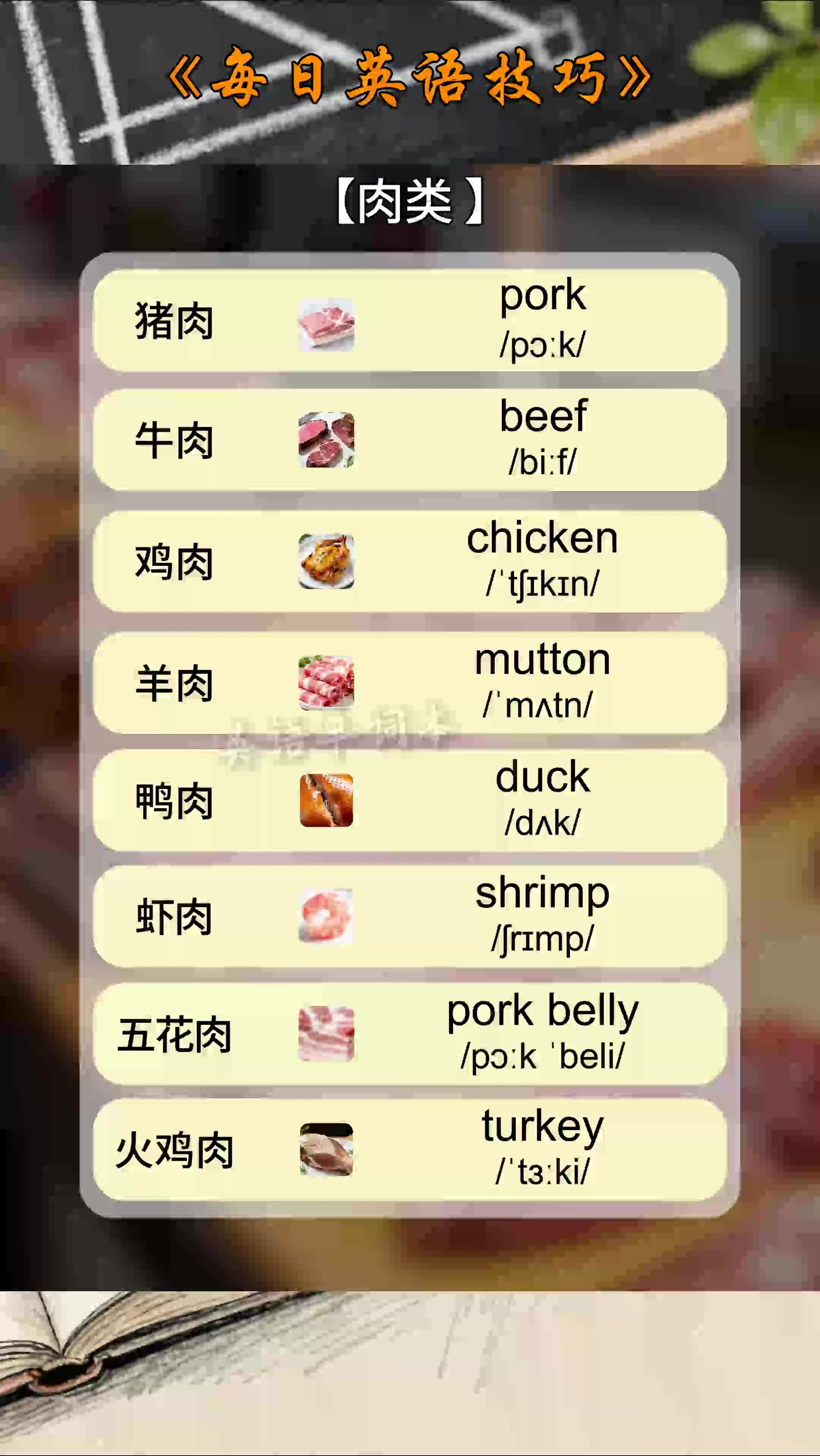 猪肉羊肉用英语都怎么说？