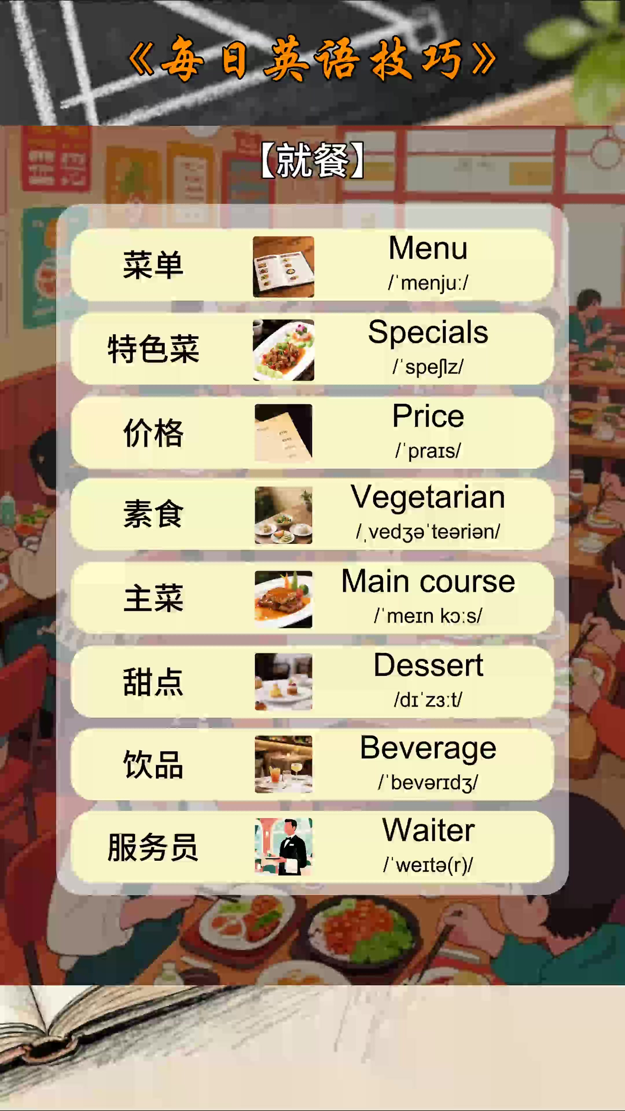 菜单素食用英语怎么说呢？菜单素食用英语怎么说呢？