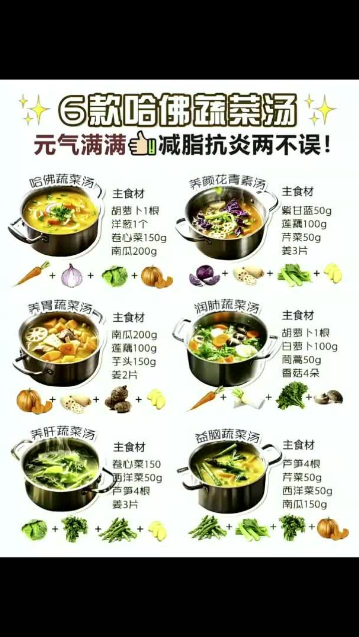6款哈佛蔬菜汤抗炎减脂