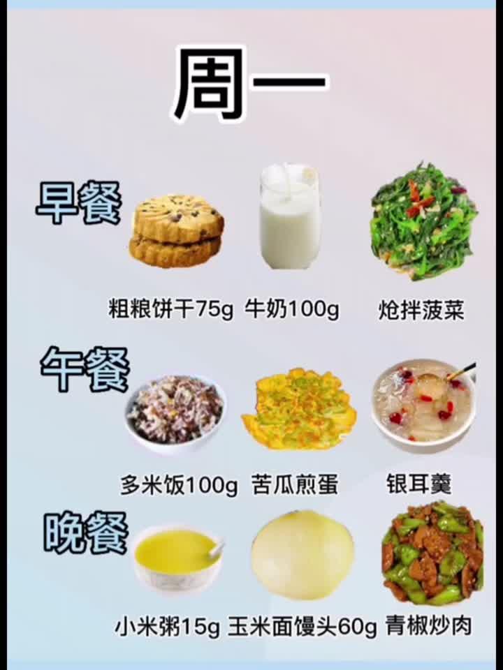 糖尿病食谱,一周不重样