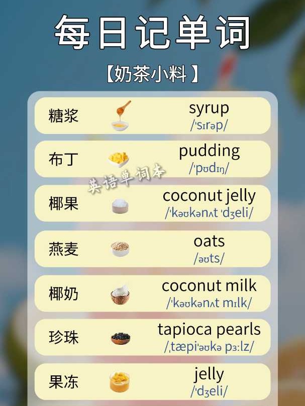 奶茶配料英文单词大集合!秒变点单小能手