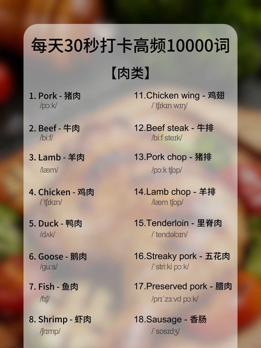 猪肉牛肉用英语怎么说,肉类单词大合集