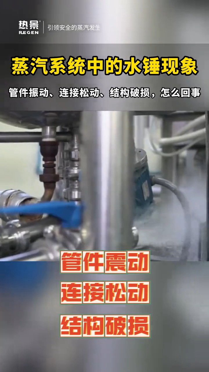 蒸汽系统管道水锤现象是如何产生的?热景锅炉蒸汽发生器解析
