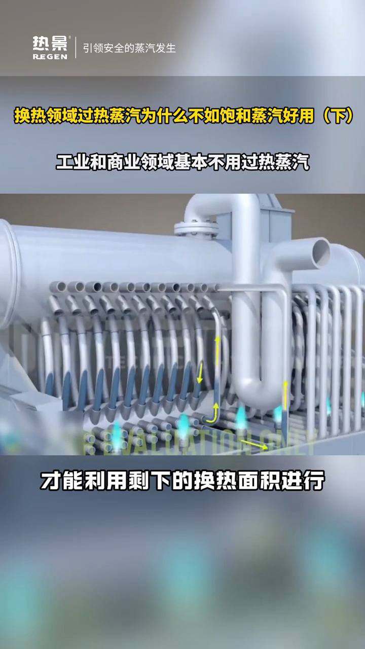 过热蒸汽发生器和饱和蒸汽发生器怎么选
