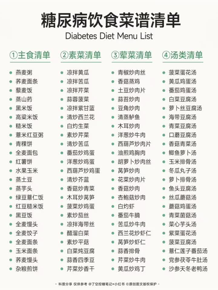 糖尿病饮食菜谱清单控糖期必看