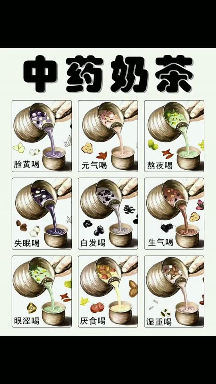 新养生人的9款中药奶茶~好喝又健康!