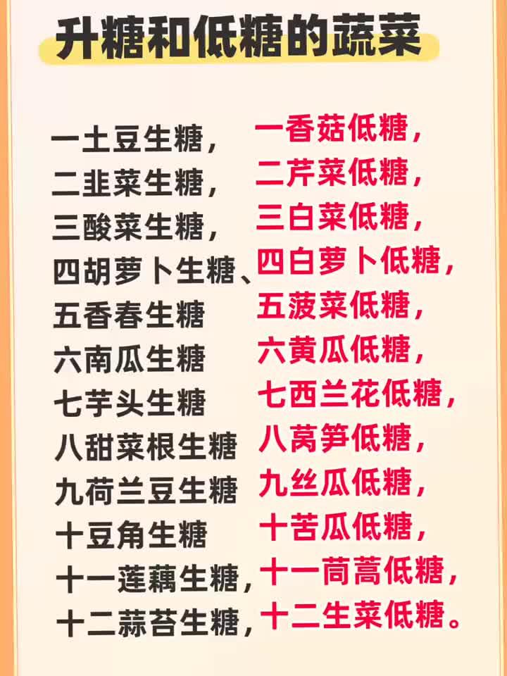 每日养生活力满格，升糖和低糖的蔬菜表格 收藏吧