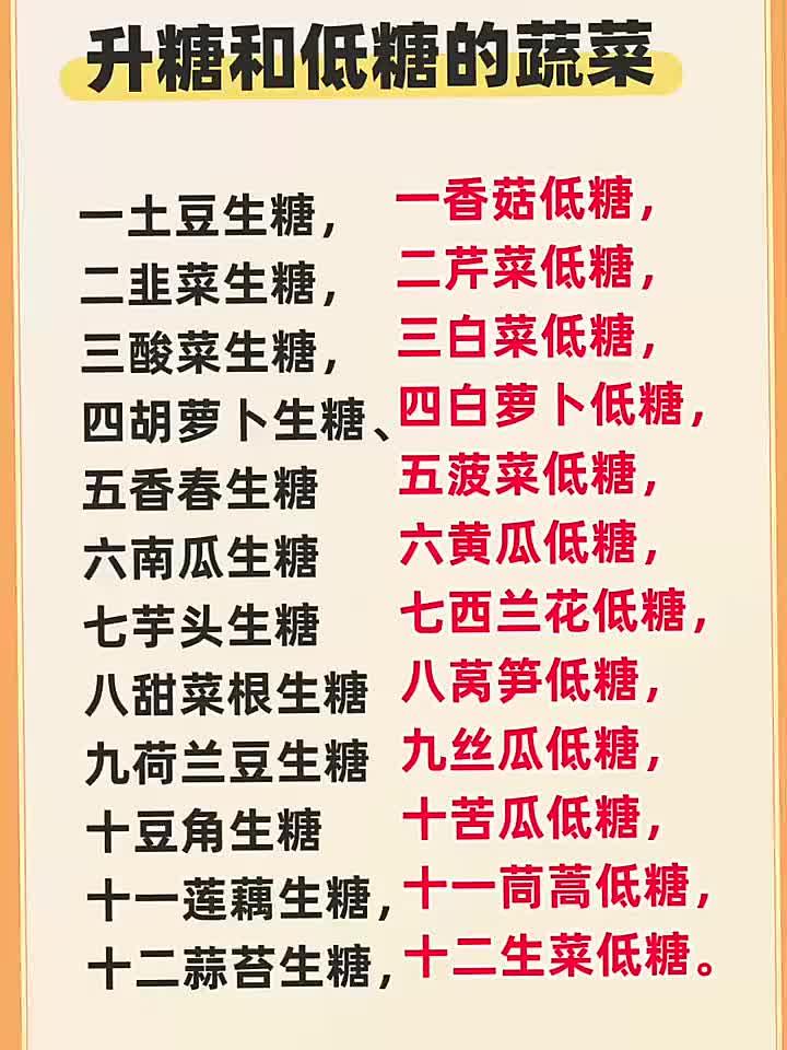 日常多呵护身心常自在，升糖和低糖的蔬菜表格 收藏吧