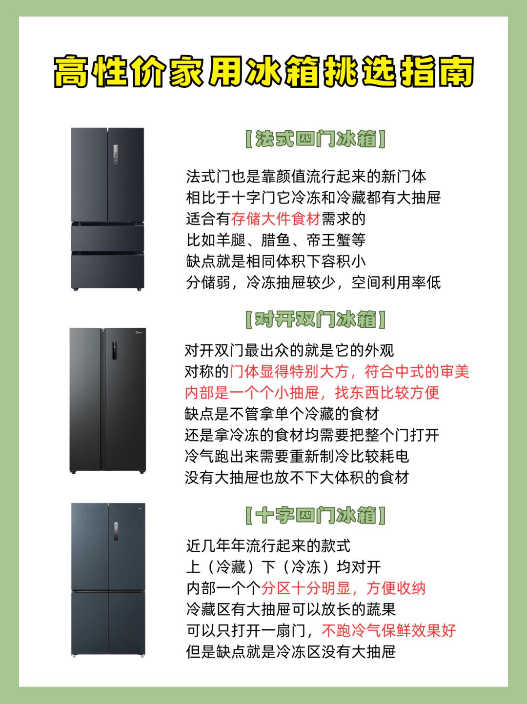 市场监管总局：更新升级家用电冰箱能效标准