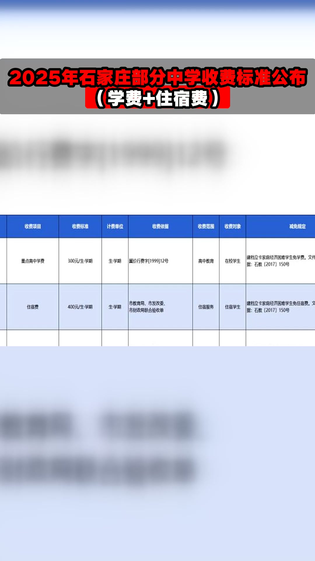 2025年石家庄部分中学收费标准公布(学费+住宿费)