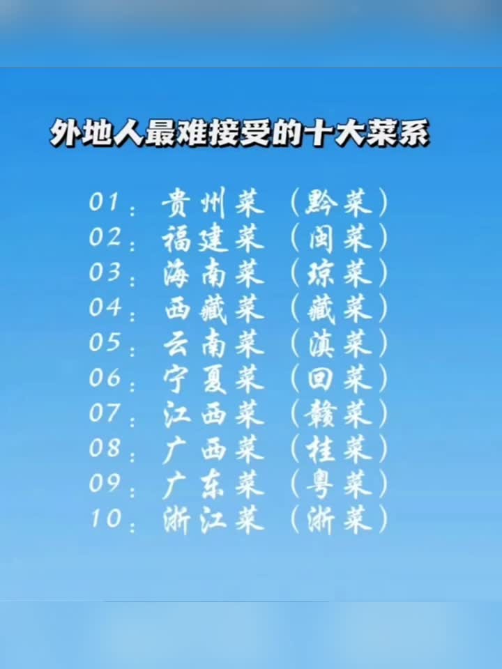 外地人最难接受的十大菜系