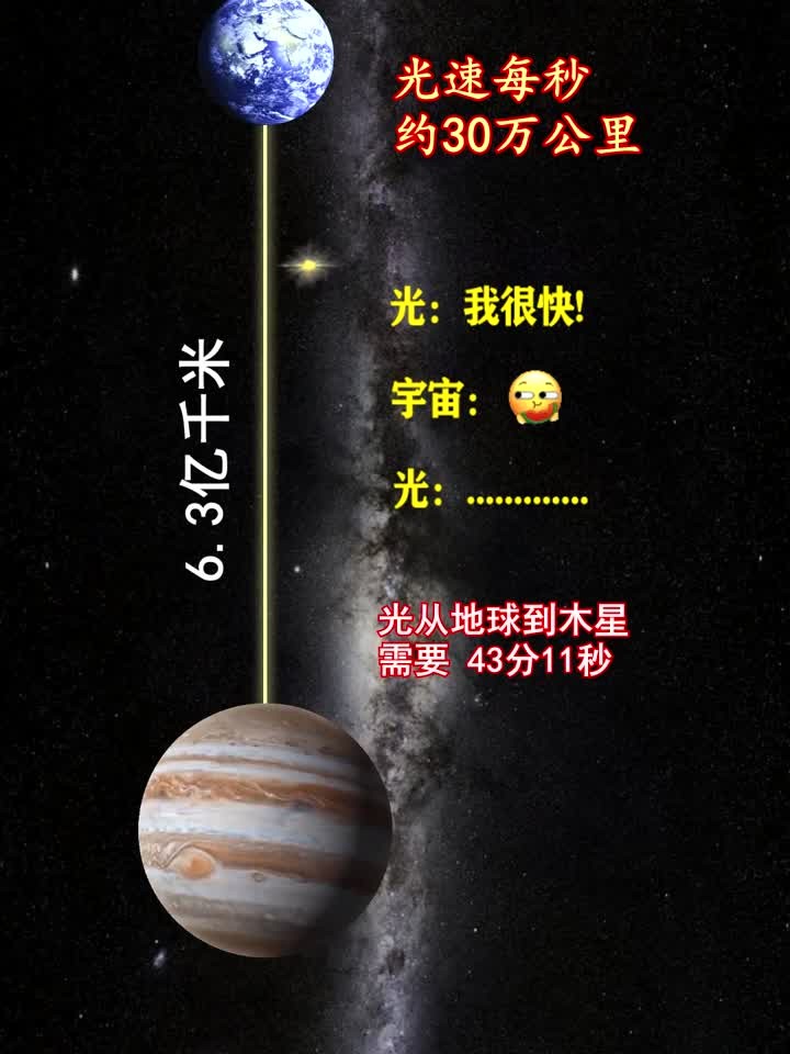 光从地球到木星需要多长时间?