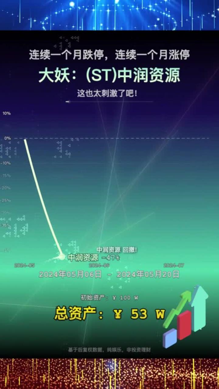 老王卖房买了中润资源 从mmp到笑嘻嘻,鬼知道老王到底经历了什么,连续一个月跌停,连