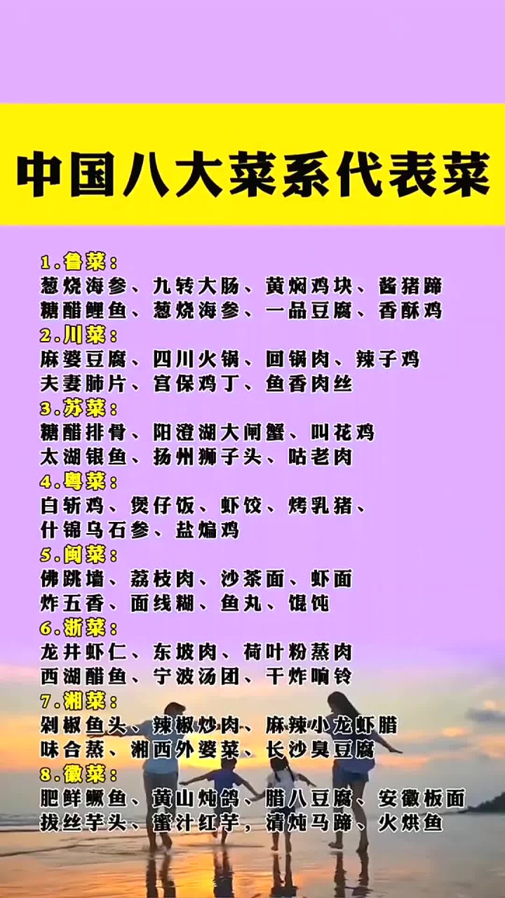 中国八大菜系代表菜