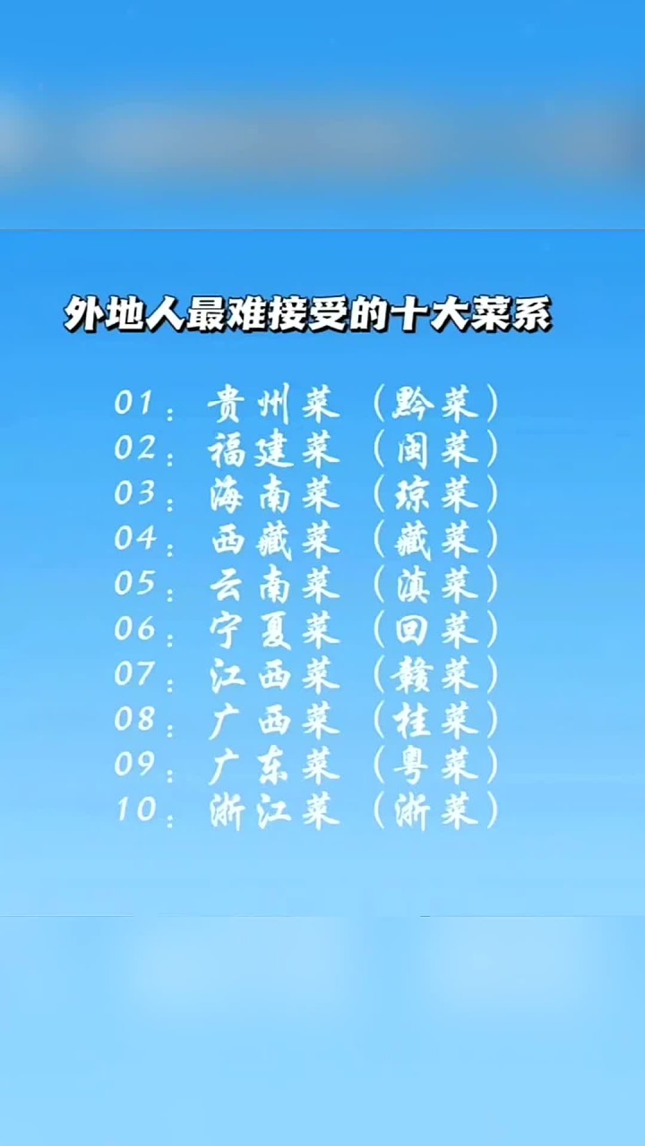 外地人最难接受的十大菜系