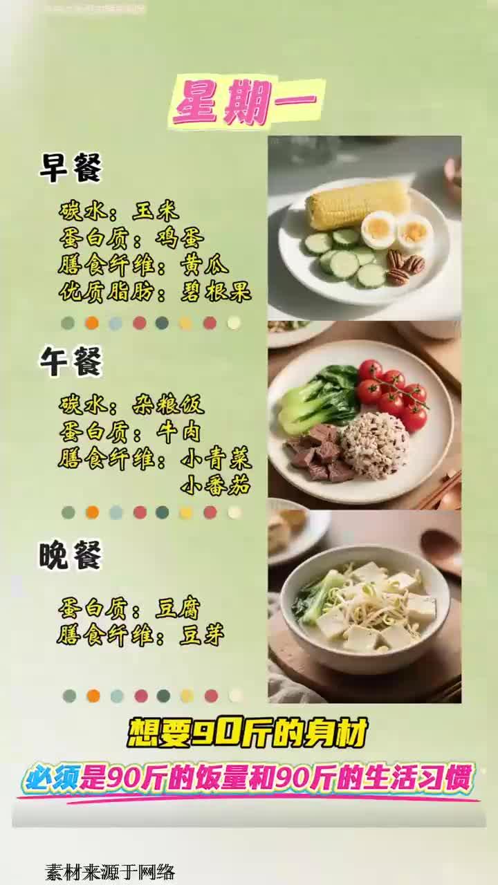 想减脂不知道怎么吃?一周食谱安排上了