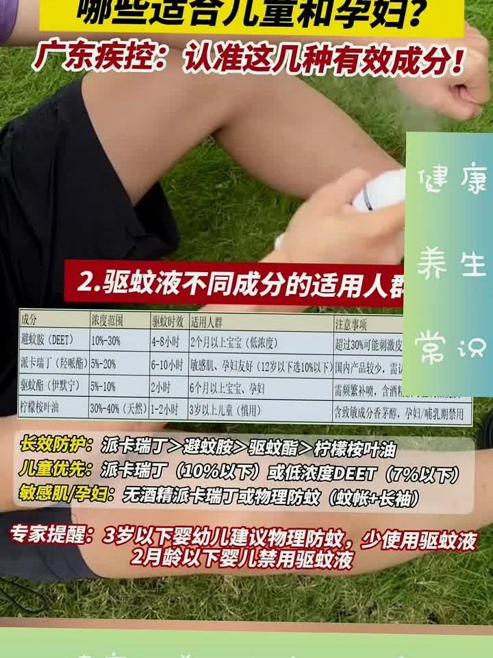 健康小常识:冬天也得涂驱蚊液 教你挑孕妇孩子用安全款