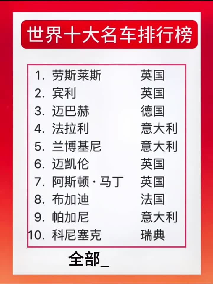 世界十大名车排行榜