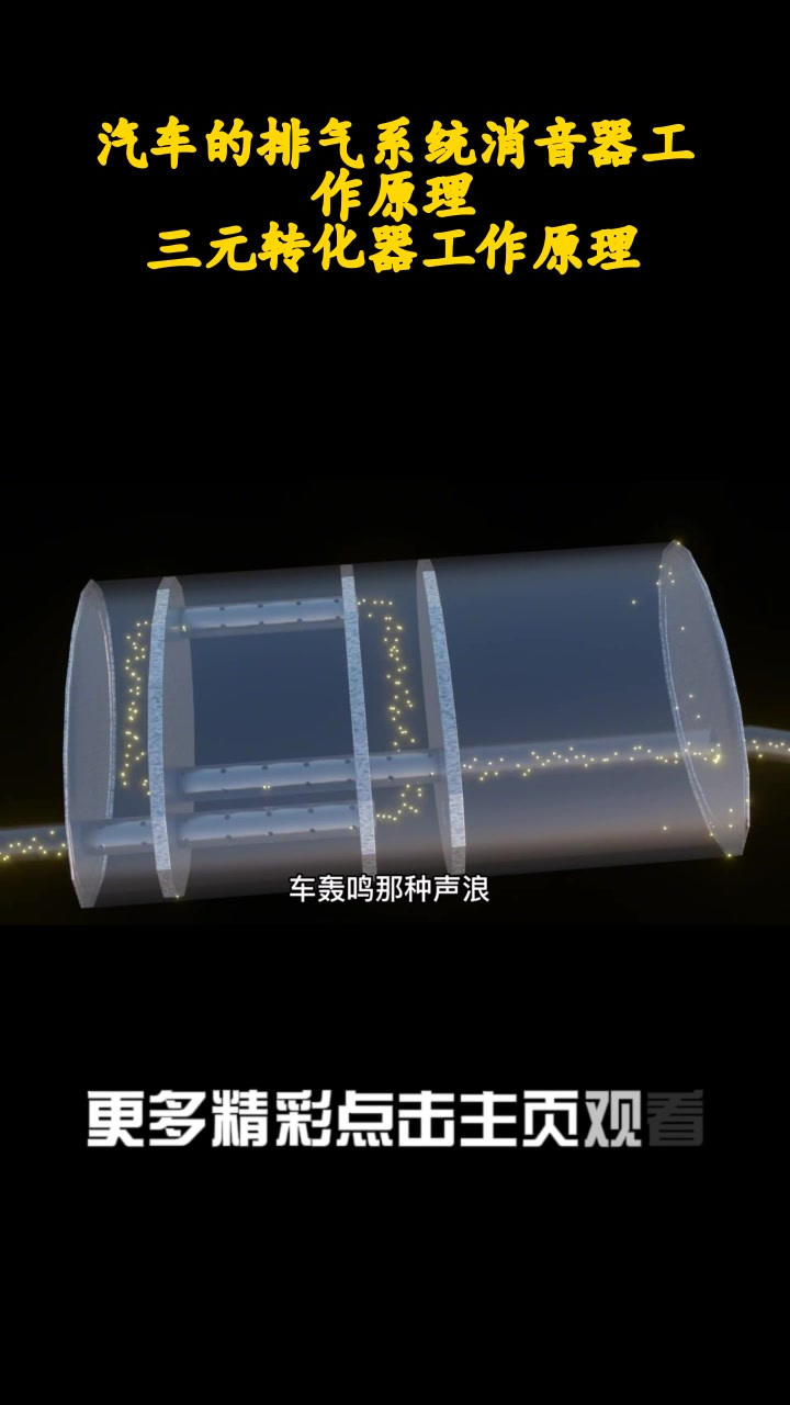 汽车的排气系统消音器工作原理,三元转化器工作原理_7