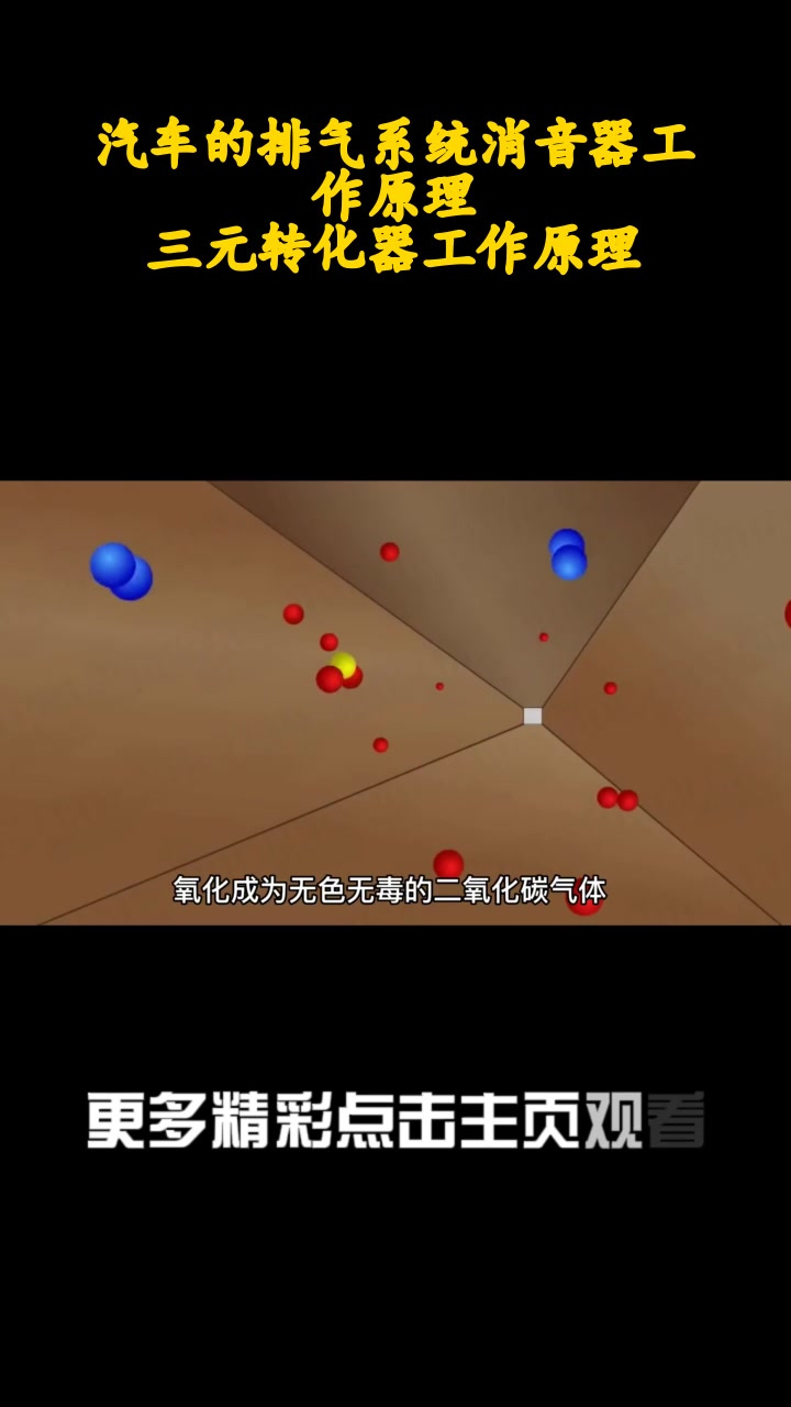 汽车的排气系统消音器工作原理,三元转化器工作原理_5