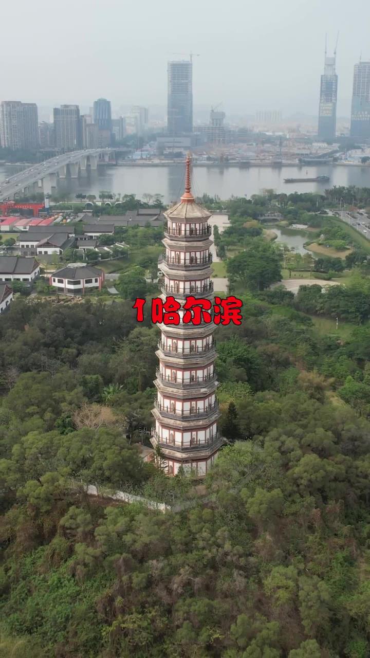 知识科普_黑龙江知名度最高的十大城市