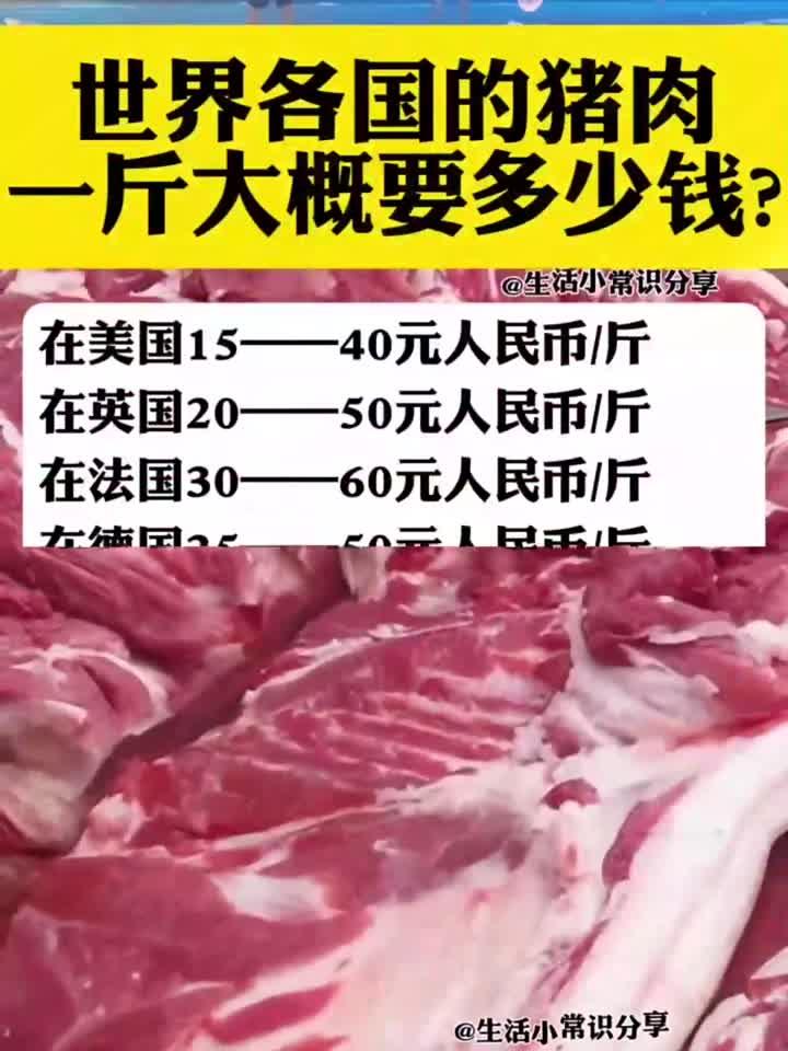 世界各国一斤猪肉多少钱?