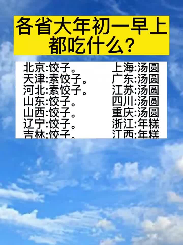 各省大年初一早上都吃什么?看看有没有不对的评论区留言!