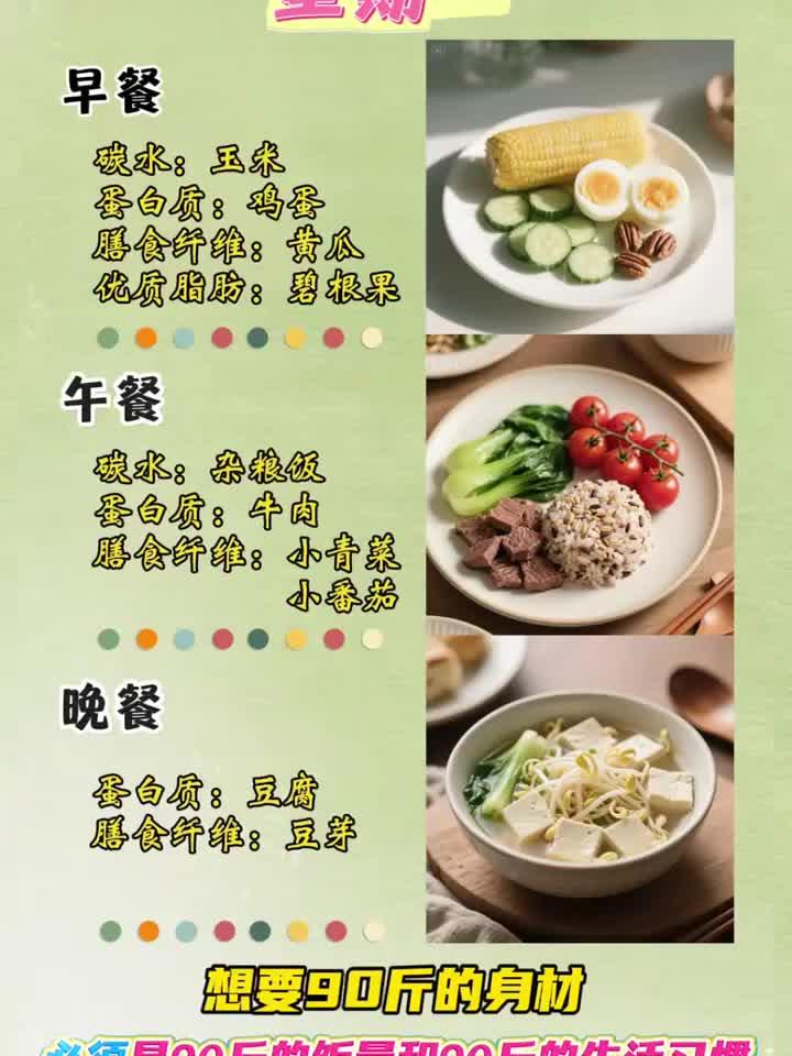 减脂不知道怎么吃?一周食谱全安排!