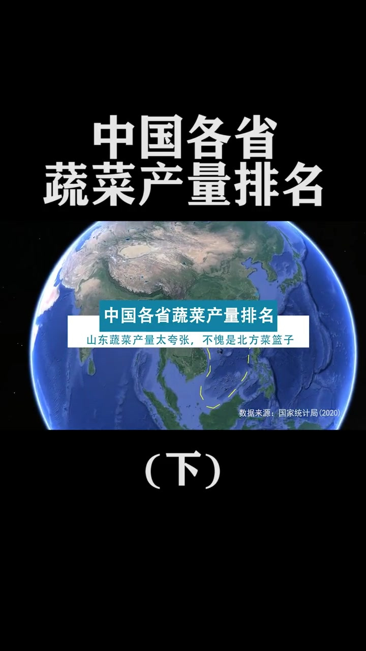 中国各省蔬菜产量排名，山东蔬菜产量太夸张，不愧是北方菜篮子
