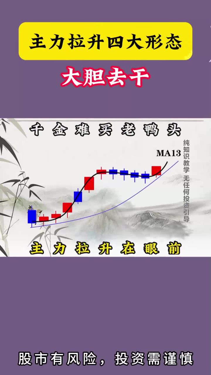 主力拉升四大形态