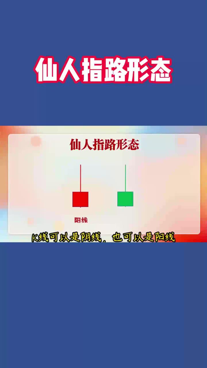 上涨形态,仙人指路形态