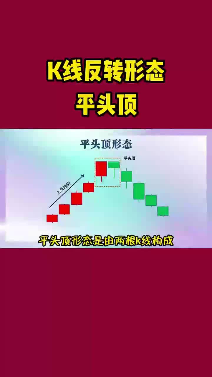 K线反转形态,平头顶