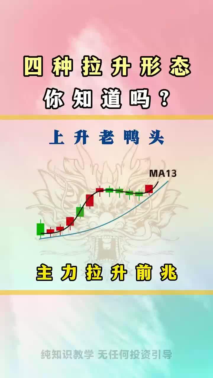 这四种拉升形态,你知道吗_!