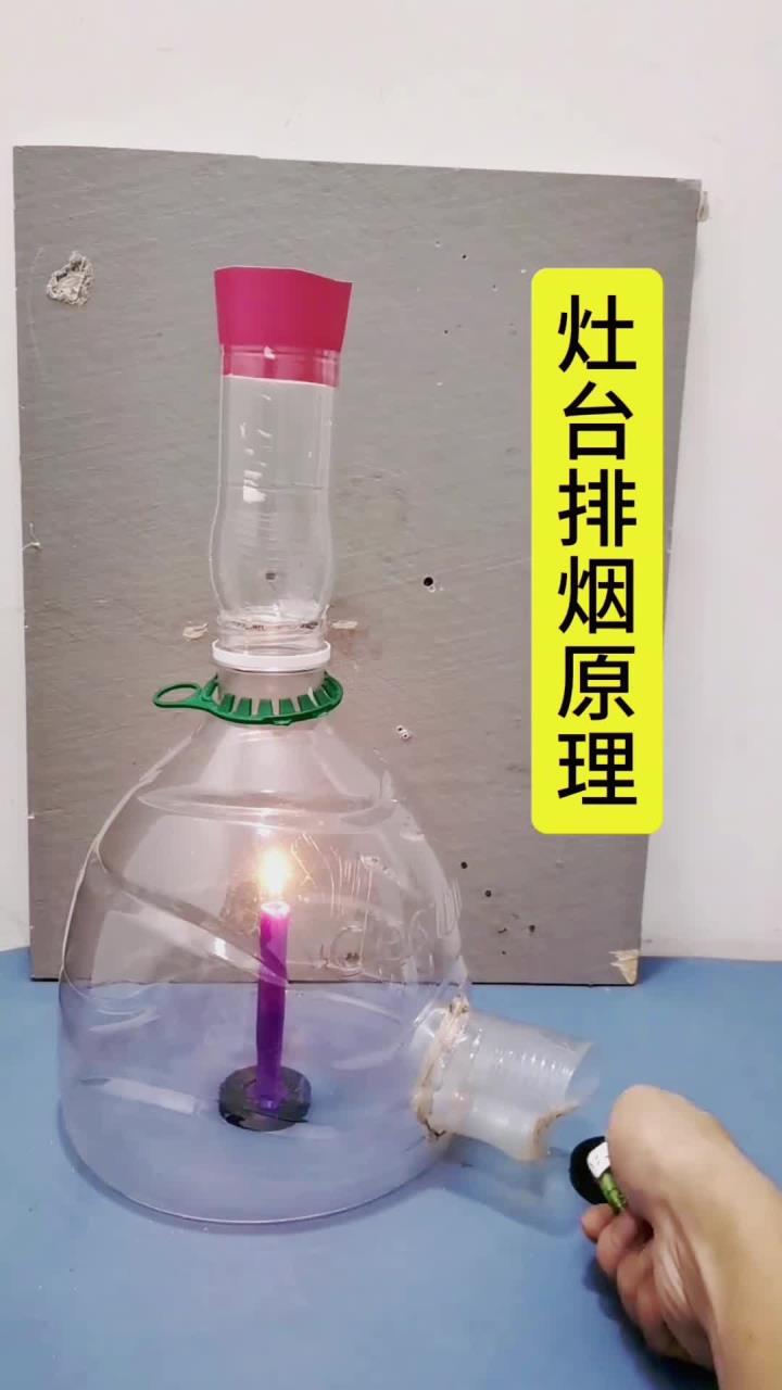 灶台排烟原理