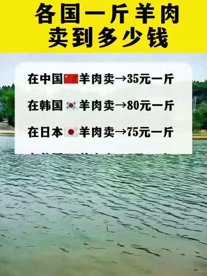 各国一斤羊肉卖到多少钱?